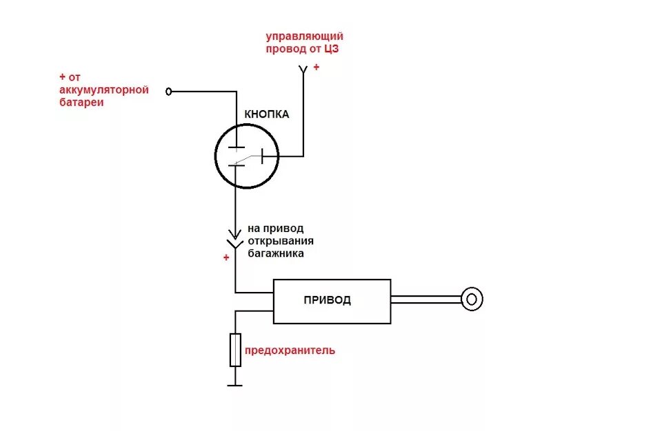 Подключение кнопки багажника ваз Кнопка багажник. Классика.Репост.(Я не электрик, нужна помощь.) - Lada 21074, 1,