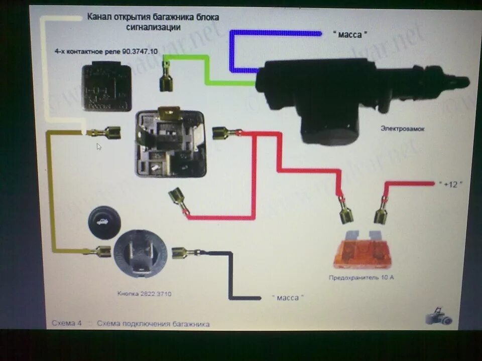 Подключение кнопки багажника ваз 2107 Багажник с кнопки. - Lada 2106, 1,6 л, 1997 года другое DRIVE2