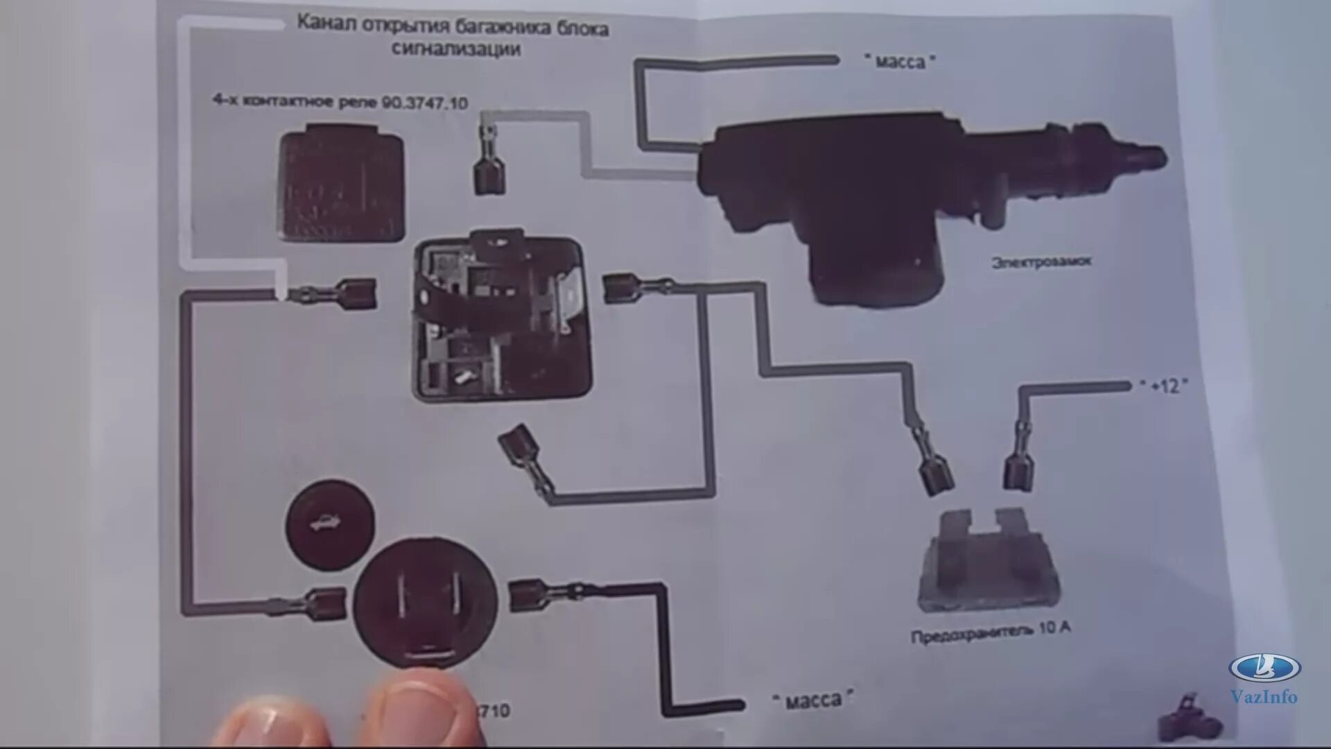 Подключение кнопки багажника ваз 2107 Багажник с кнопки ваз 2107 - Lada 21074, 1,6 л, 2006 года электроника DRIVE2