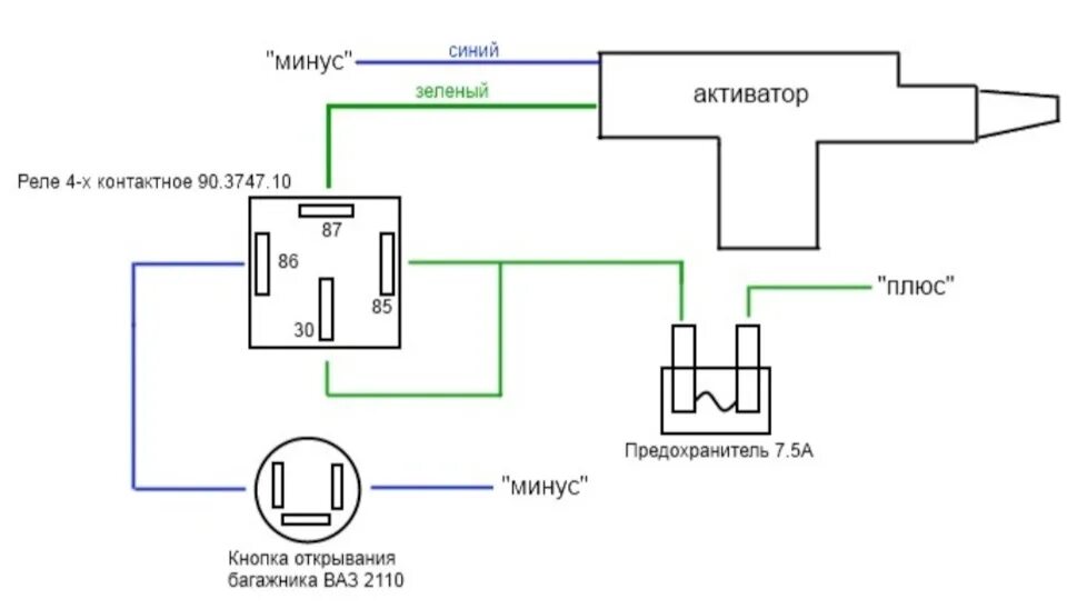 Подключение кнопки багажника ваз 2110 Активатор багажника 21099 - Lada 21099, 1,5 л, 2000 года своими руками DRIVE2