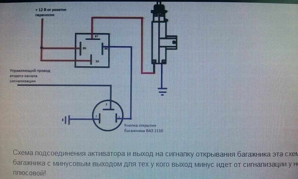 Подключение кнопки багажника ваз 2112 Окрытие багажника с кнопки. - Lada 2115, 1,6 л, 2009 года электроника DRIVE2