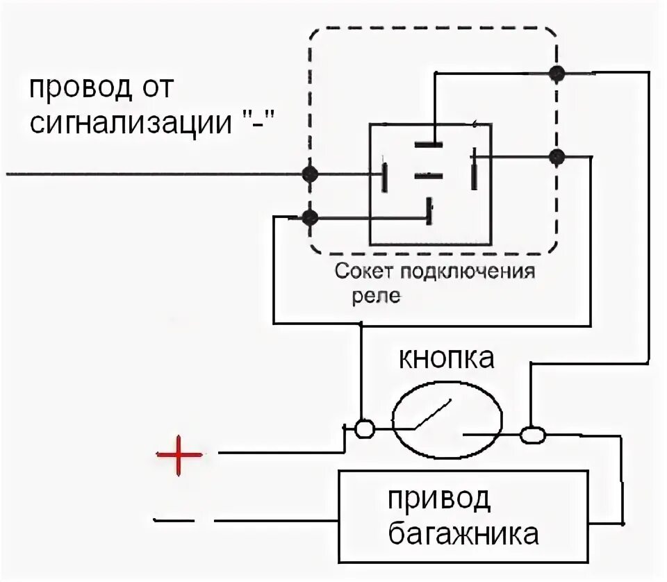 Подключение кнопки багажника ваз 2112 Кнопка багажника от сигнализации - Lada 21120, 1,5 л, 2004 года просто так DRIVE