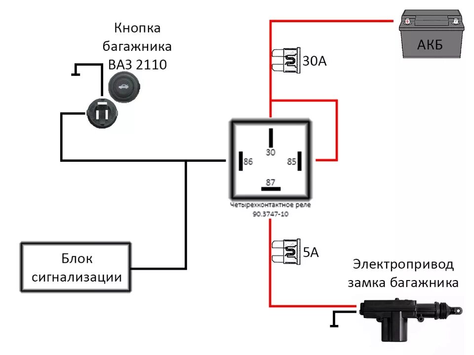 Подключение кнопки багажника ваз с пульта Электрозамок отпирания замка + замок от Калины - Lada 2114, 1,6 л, 2008 года сво