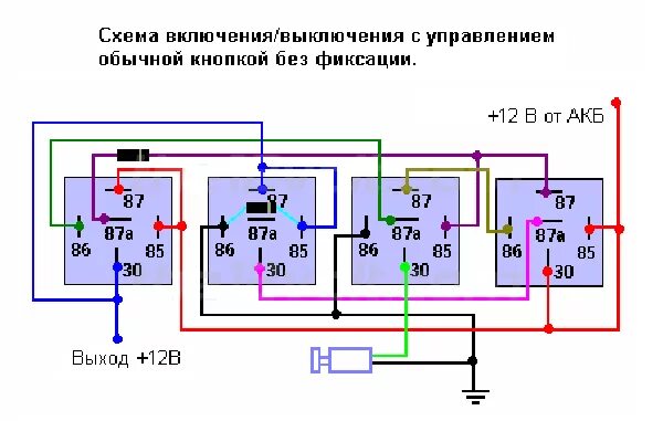 Подключение кнопки без фиксации Ремонт штатного догревателя D5WZ (Шаран, Галакси, Альхамбра) - Страница 13 - SHA