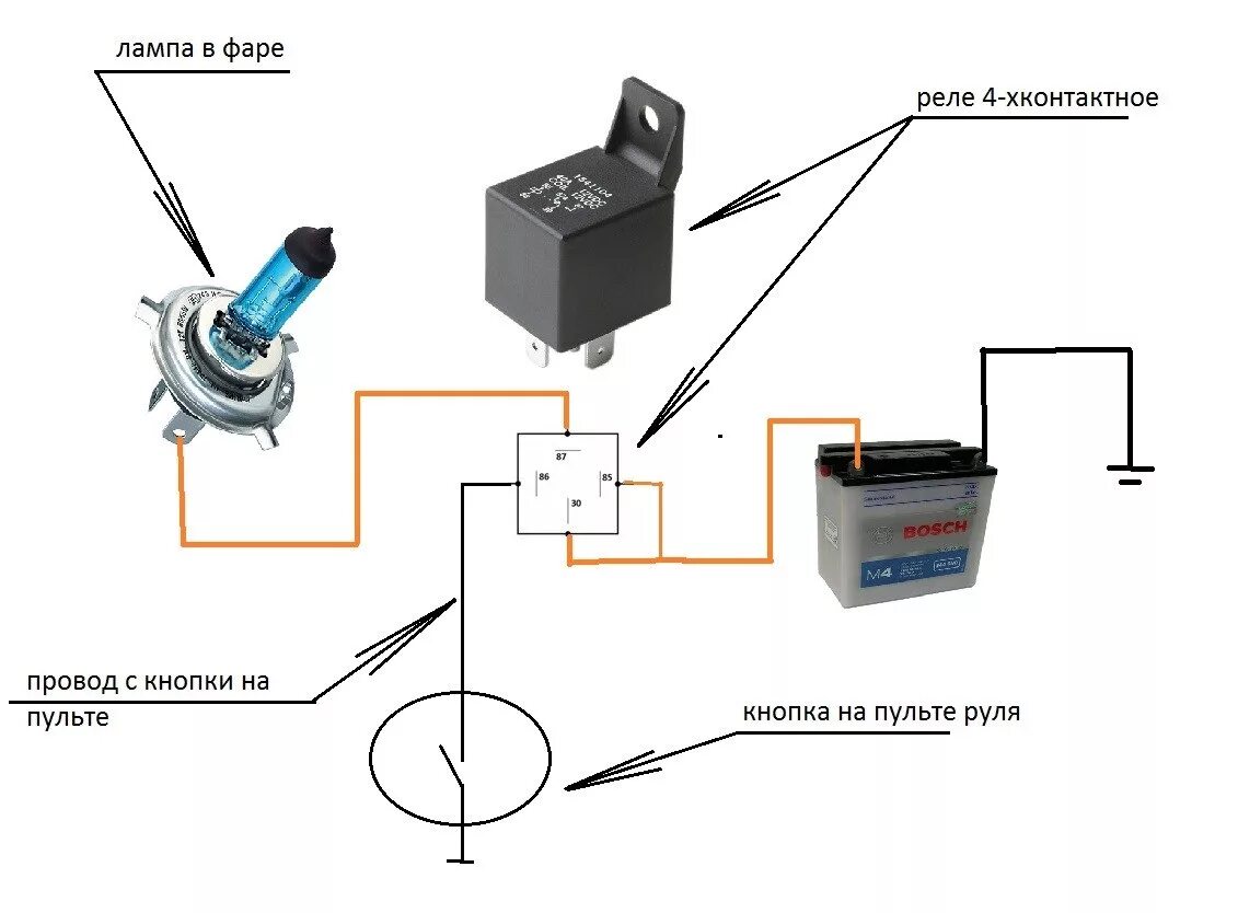 Подключение кнопки без реле Реле ближнего\дальнего света - motoizh.ru