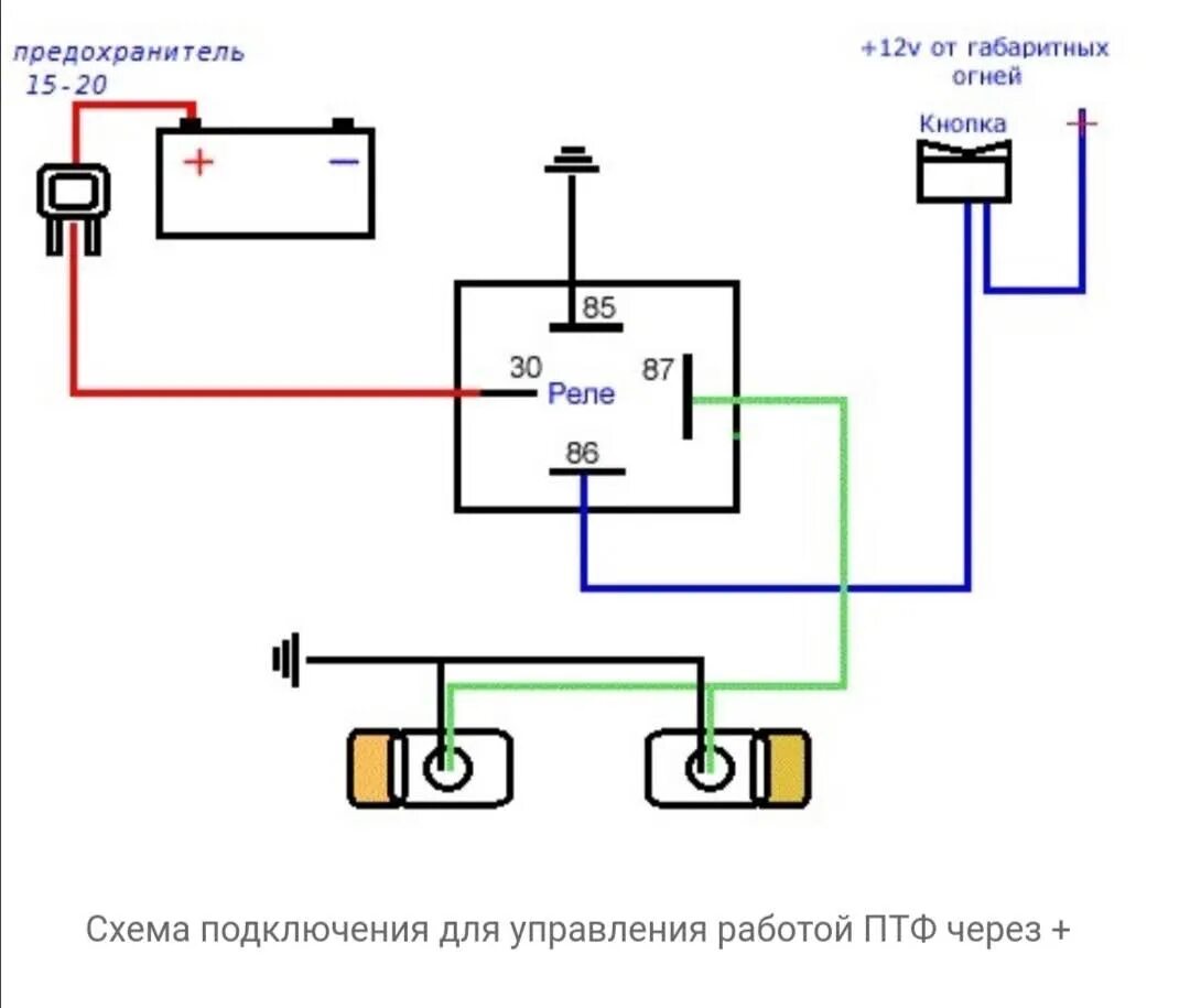 Подключение кнопки через реле ПТФ: длительный монтаж - Daewoo Lanos, 1,5 л, 2008 года своими руками DRIVE2