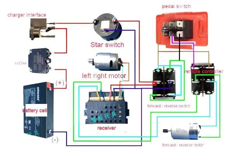 Подключение кнопки детского электромобиля Mạch Điện 3 Pha 4 Dây: Hướng Dẫn Chi Tiết Từ A Đến Z