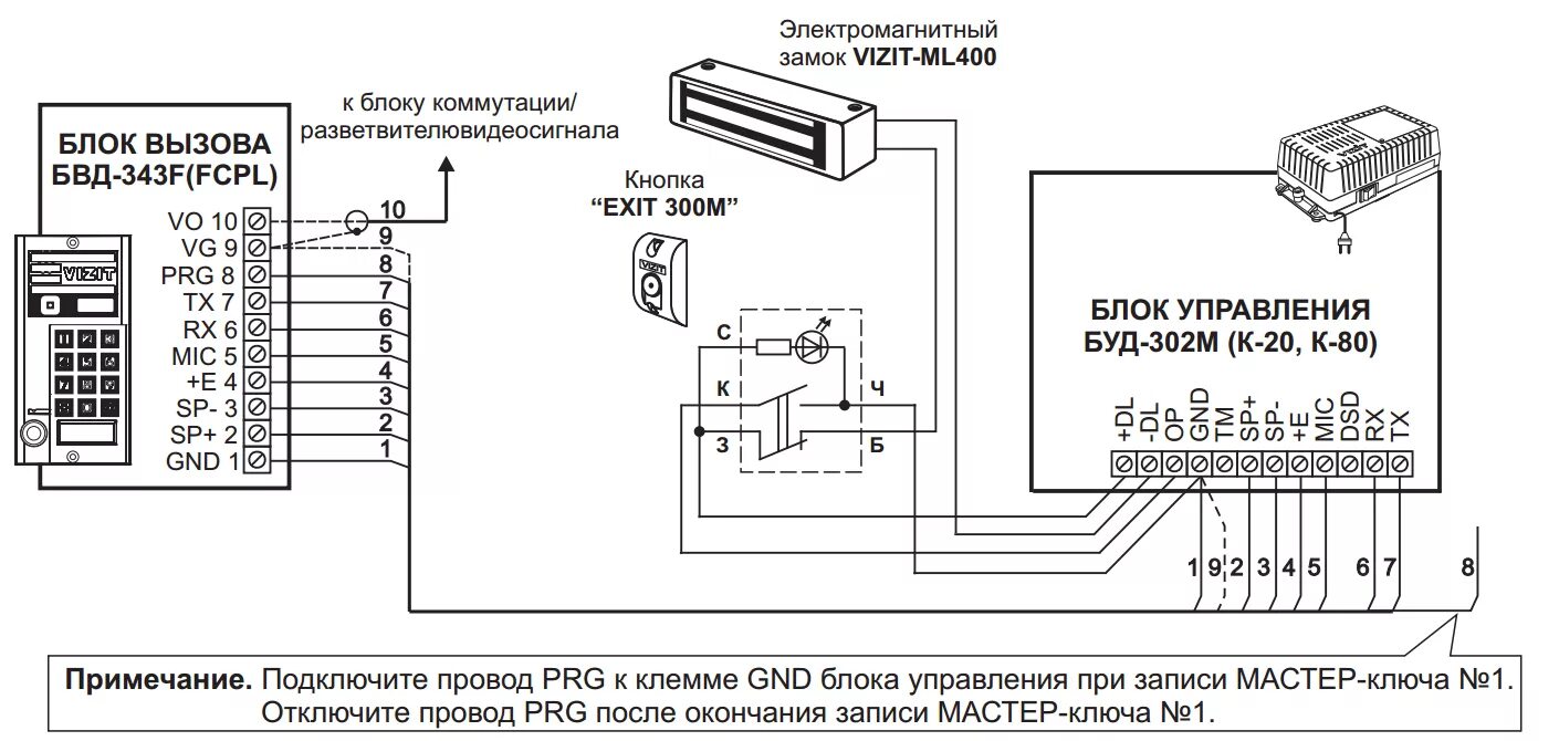 Подключение кнопки домофона Вызывная видеопанель VIZIT БВД-343FCPW ⚡ - купить с доставкой по России в Сатро-