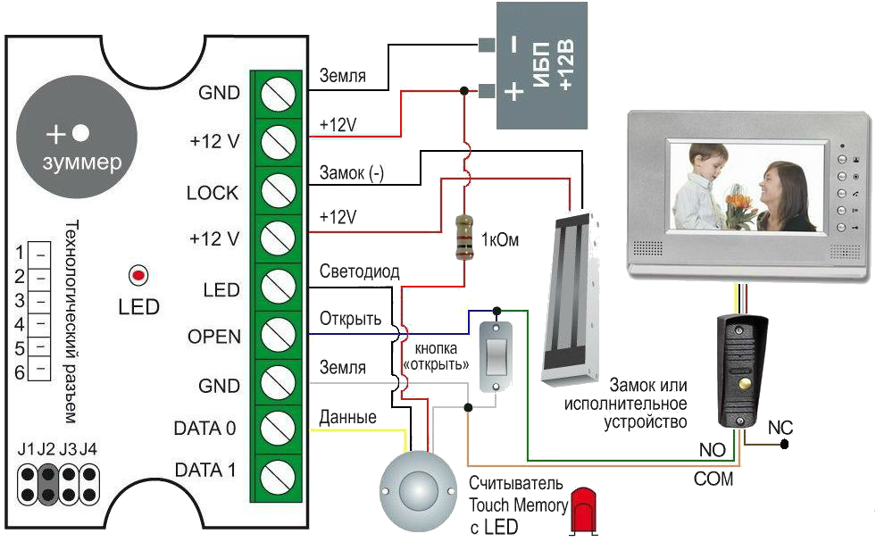 Подключение кнопки домофона Контроллеры СКУД: архитектура, протоколы подключения, тонкости выбора