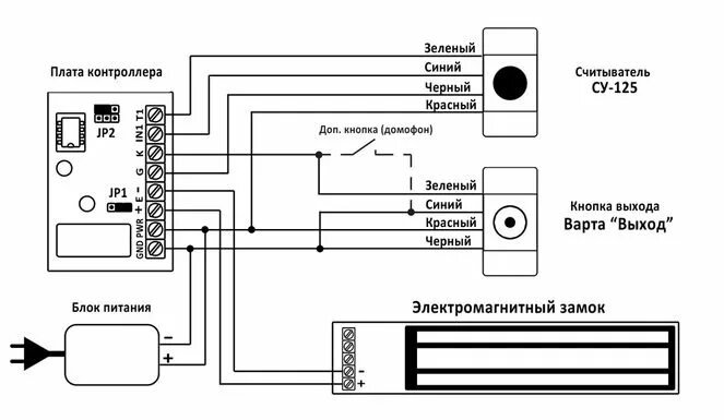 Подключение кнопки домофона схема Схема подключения домофона (видеодомофона) в частный дом: вариант с электромагни