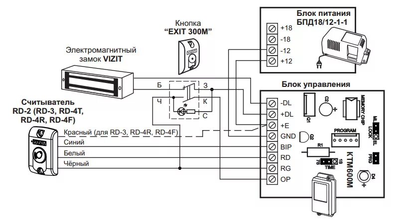 Подключение кнопки домофона схема Домофоны и видеодомофоны VIZIT. Системы контроля доступа. Металлические двери. О