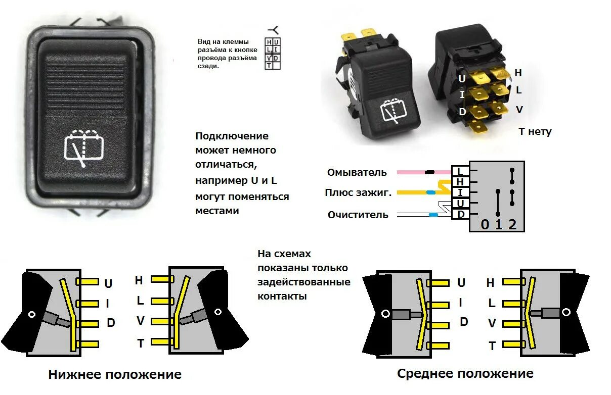 Подключение кнопки дворников Распиновка кнопки нива