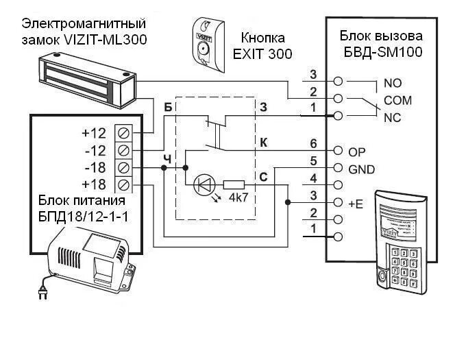 Комплект электромагнитного замка SB4U на 180кг с контроллером Em-Marine - отзывы