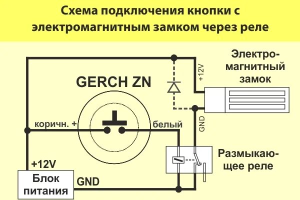 Подключение кнопки электрозамка Инструкция кнопки выхода GERCH ZN