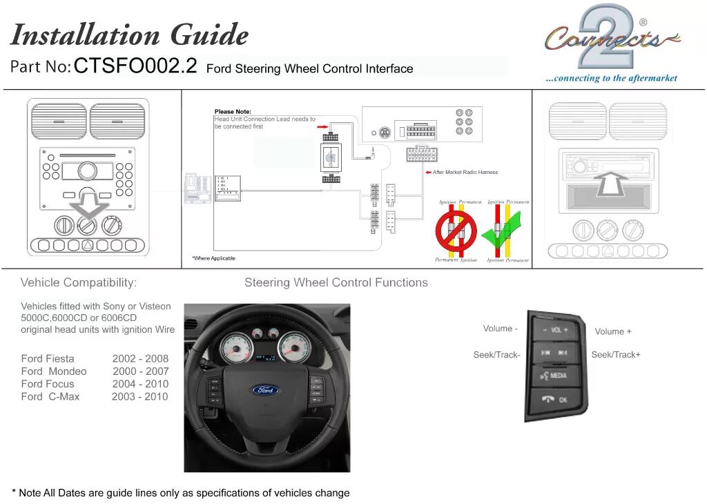 Подключение кнопки форд фокус Ctsfo 002.2 Sony рулевое колесо стебель управления адаптер для Форд Мондео транз