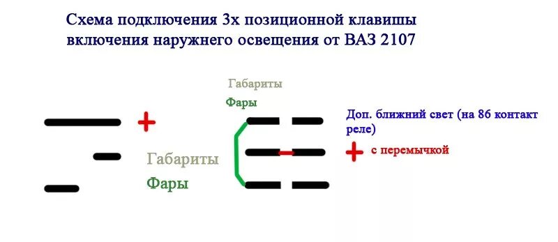 Подключение кнопки габаритов 4 Ближних и Габариты - Lada 2106, 1,7 л, 2003 года тюнинг DRIVE2