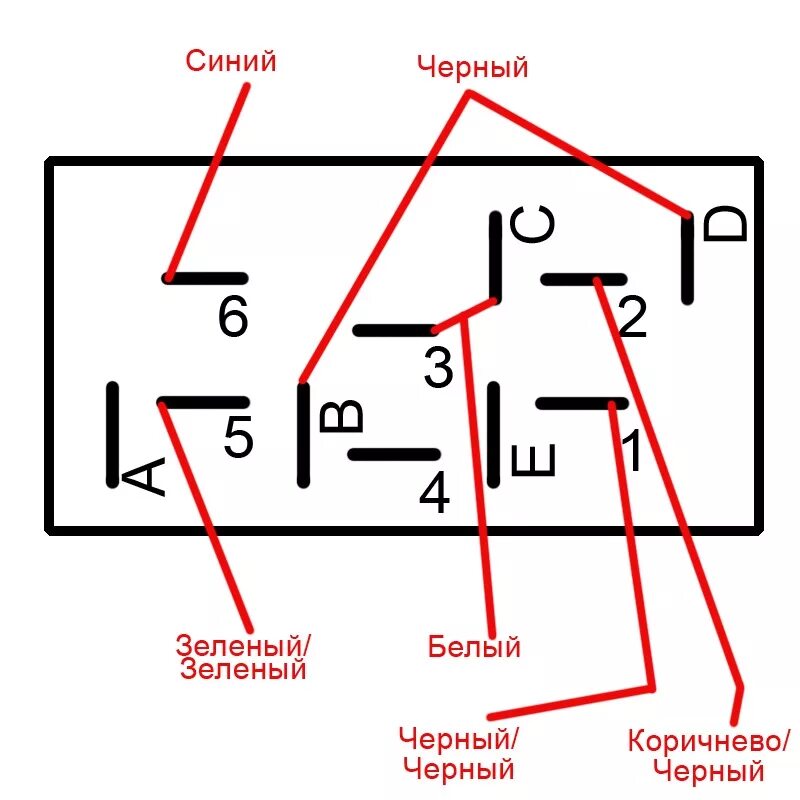 Подключение кнопки габаритов Ну вот и у меня теперь панель 2114))) подключение спаренной кнопки габаритов 211