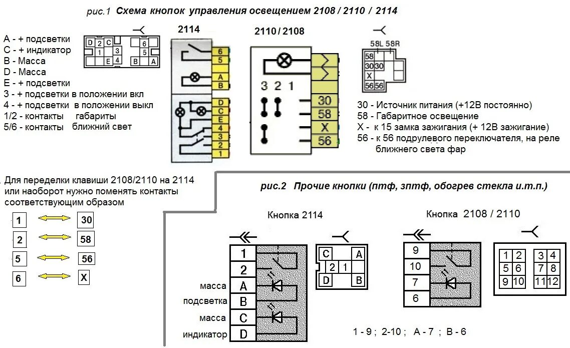 Подключение кнопки габаритов ваз 2114 Мафон не даёт сигнал REM