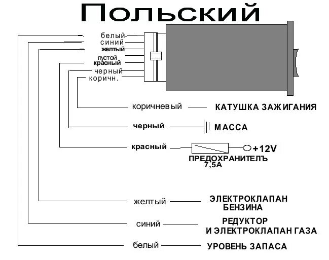 Подключение кнопки газ 2 поколение ГБО для "Vint-r25" - Renault Laguna I, 2 л, 1995 года другое DRIVE2