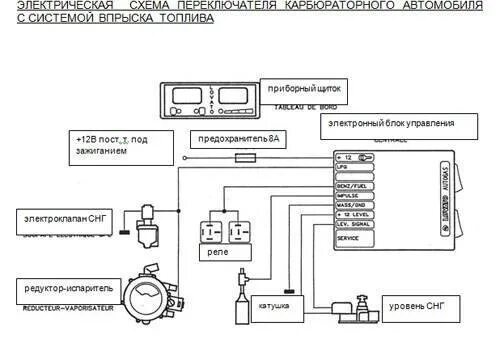 Подключение кнопки газ 2 поколение ГБО 3 поколения на инжектор и карбюратор, установка и схема подключения