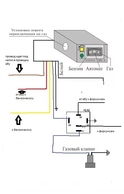 Подключение кнопки газ 2 поколение Блог сообщества Ремонт и Эксплуатация ГБО - DRIVE2