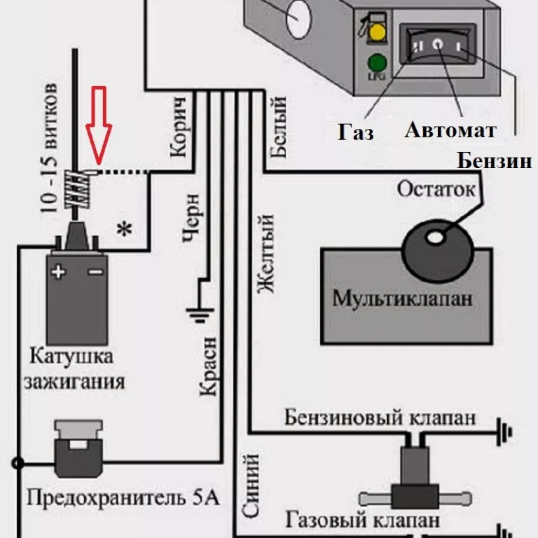 Подключение кнопки газа 4 поколения Переключатель газ бензин stag2 w инжектор инструкция - Схема подключения инжекто