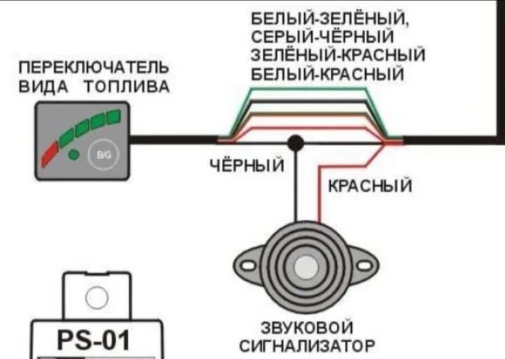 Подключение кнопки газа 4 поколения Интеграция кнопки выбора топлива под штатную - Audi A6 (C5), 2,4 л, 1998 года ст