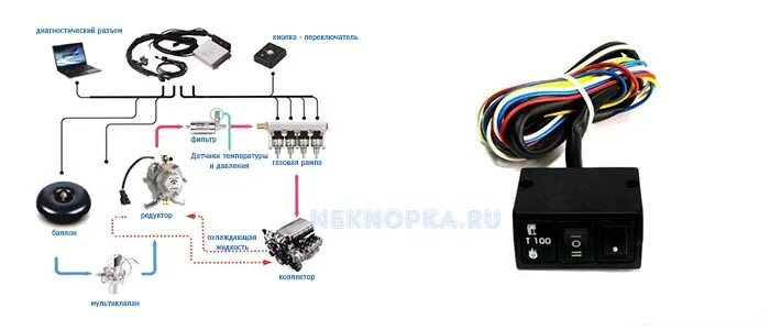 Подключение кнопки газа 4 поколения Как настроить ГБО 2 поколения Газель