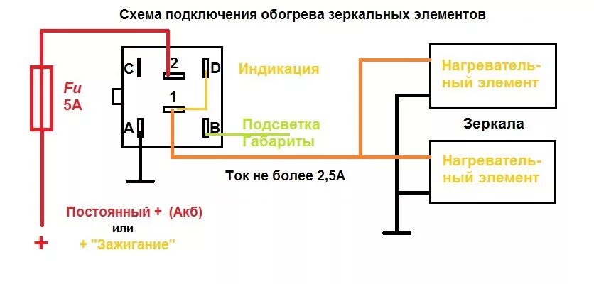 Подключение кнопки газель Обогрев зеркал - Lada 2115, 1,5 л, 2002 года электроника DRIVE2