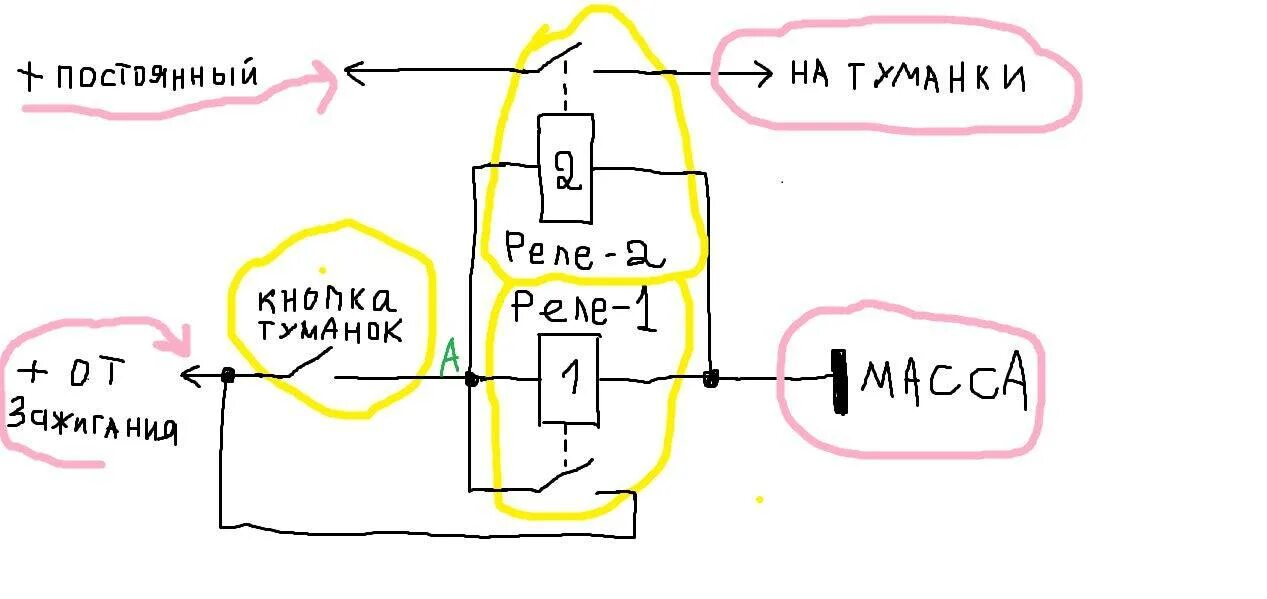 Подключение кнопки газель Противотуманные фары Газель Бизнес: установка, схема подключения