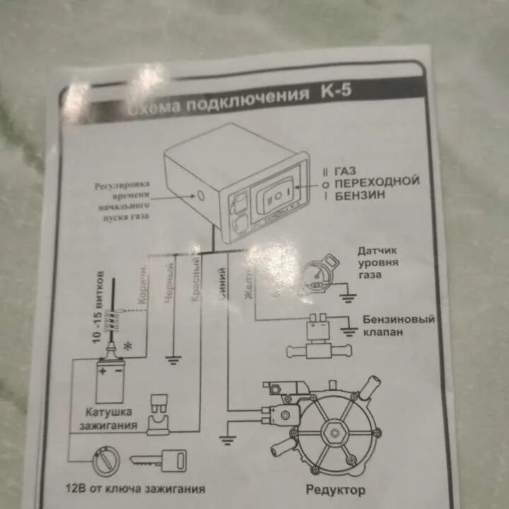 Да здравствует ГБО Евро2 - Lada 2109, 1,3 л, 1988 года стайлинг DRIVE2