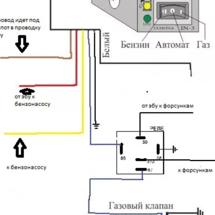 Подключение кнопки газового оборудования Переключатель газ бензин stag2 w инжектор инструкция - Схема подключения инжекто