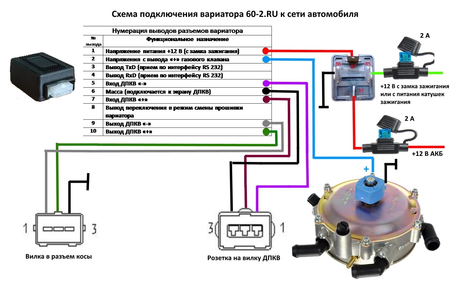 Подключение кнопки гбо 2 газель Вариатор угла опережения зажигания Кузнецова (60-2.RU). Ставим на змз 406. - ГАЗ