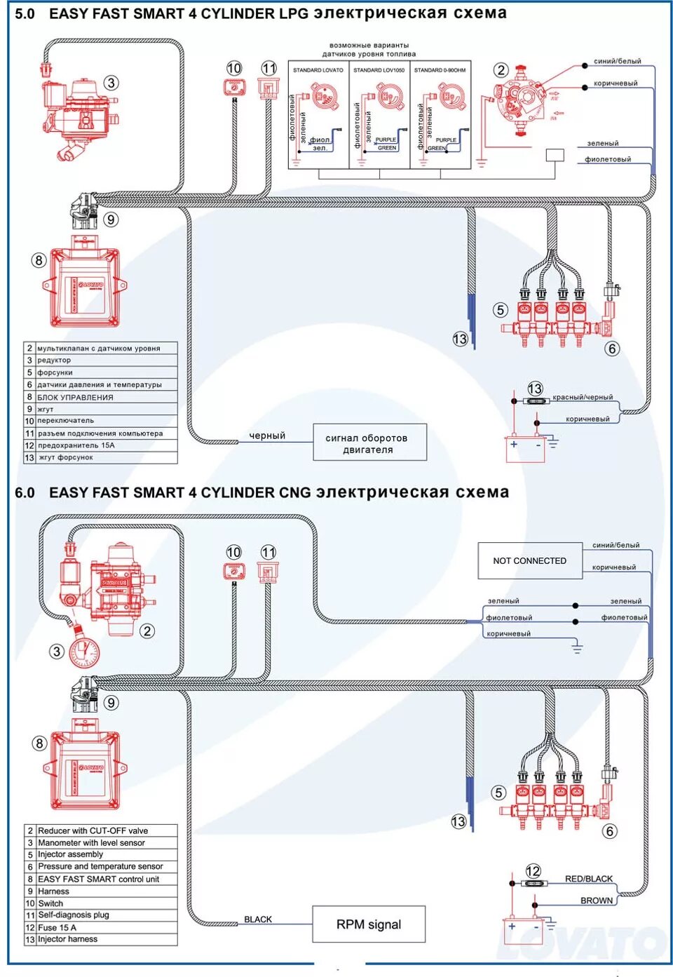 Подключение кнопки гбо ловато Установка гбо 4 поколения lovato easy fast smart - Lada 21074, 1,6 л, 2008 года 