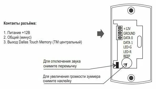 Подключение кнопки и считывателя Считыватель IronLogic Matrix-II (мод.E Wire) / Matrix-II (мо - купить по выгодно