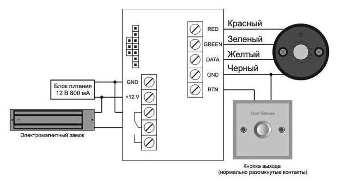 Подключение кнопки и считывателя Контроллер ключей iBC-04 купить в Киеве Ohrana.ua