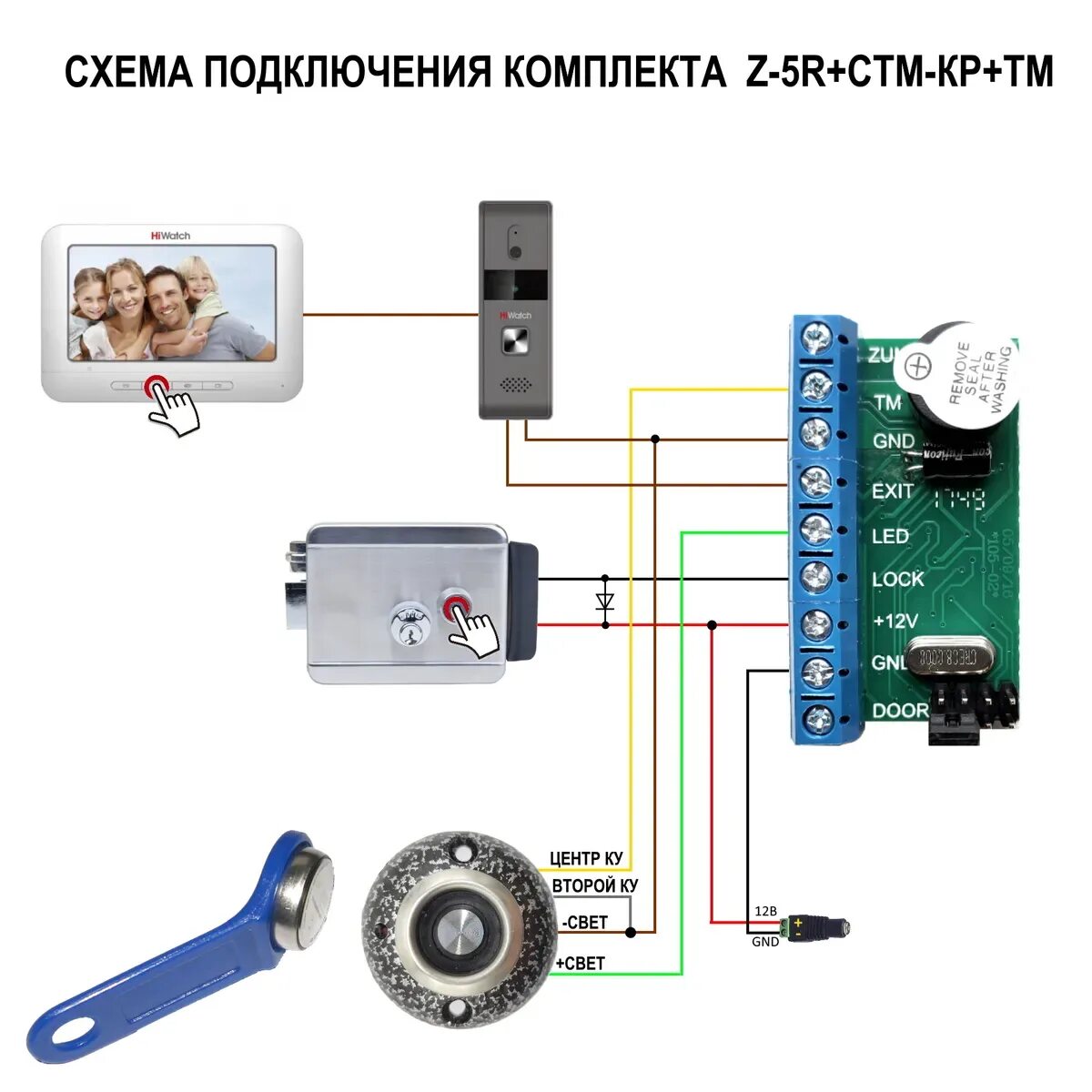 Подключение кнопки и считывателя Комплект СКУД для электрического замка на калитку, дверь. Контроллер Z-5R. Считы