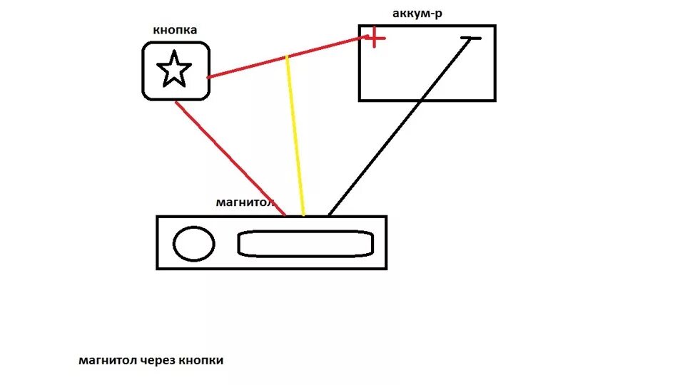 Подключение кнопки к автомагнитоле аккумулятор садился из за магнитолы - DRIVE2