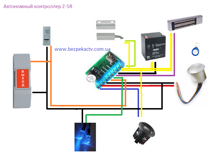 Подключение кнопки к контроллеру z 5r Домофоны, установка домофонов, видеодомофоны Commax - Схема подключения контролл