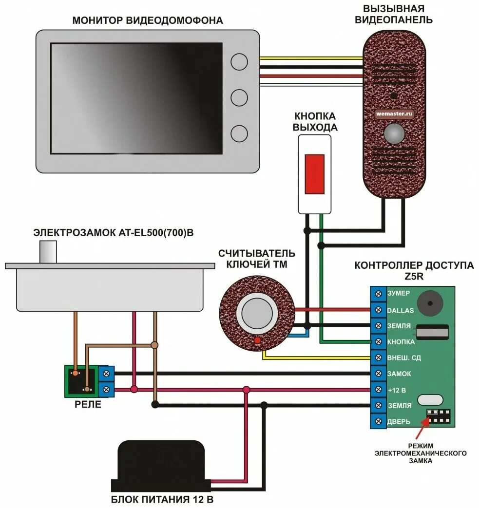 Подключение кнопки к контроллеру z 5r Z-5R без корпуса - купить в интернет-магазине по низкой цене на Яндекс Маркете