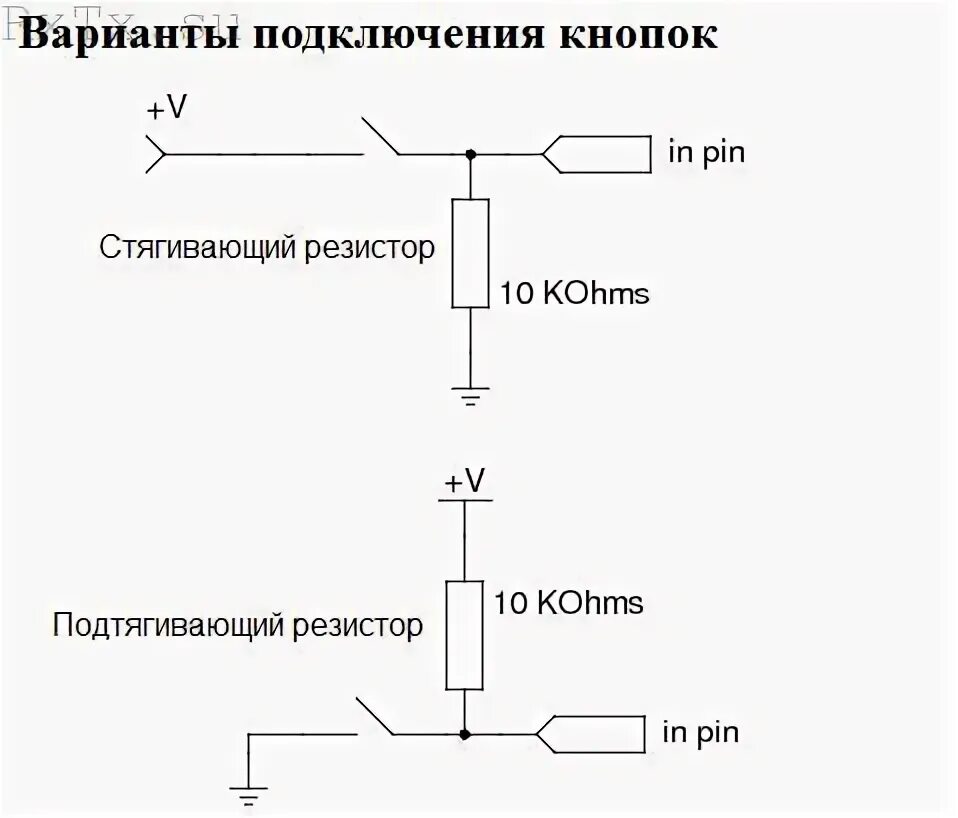 Подключение кнопки к мк Кнопки в ESP32 - RxTx.su