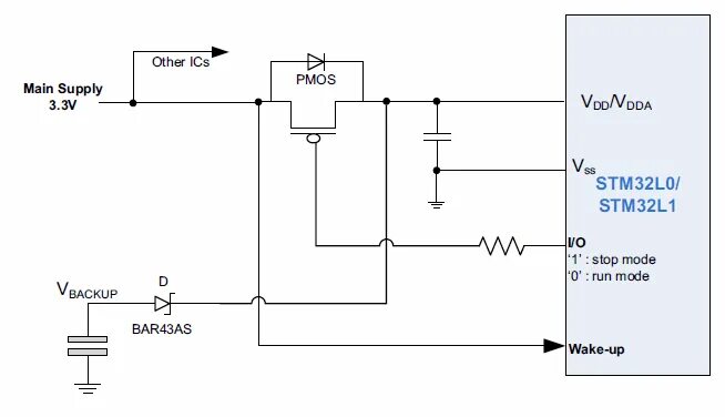 Подключение кнопки к stm32 STM32L151 в режиме STANDBY с RTC - STM - Форум ELECTRONIX