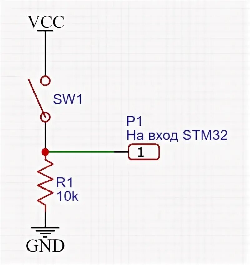 Подключение кнопки к stm32 STM32