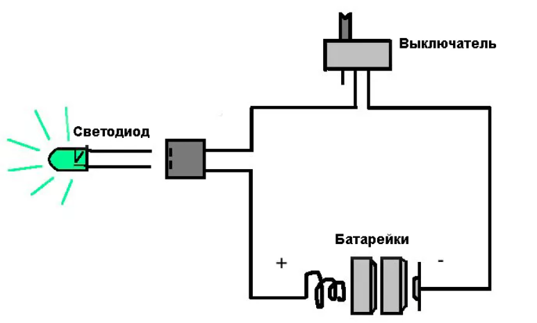 Подключение кнопки к светодиоду Постоянное напряжение и ток. Инженер Дзен