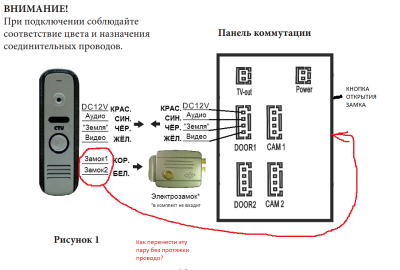 Подключение кнопки к вызывной панели Ответы Mail.ru: Есть домофон CTV. Возможно ли управление замком не с вызывной па