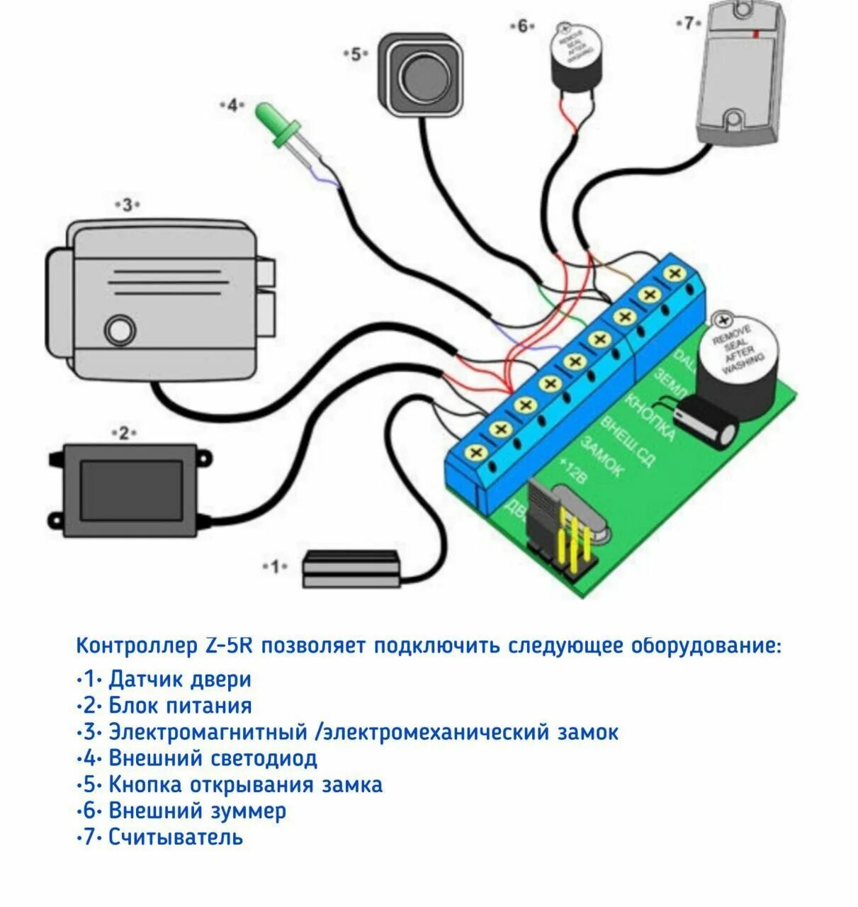 Подключение кнопки к z 5r Контроллер автономный IronLogic Z-5R - купить в CENAM.NET (доставка силами прода