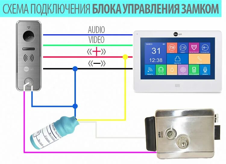 Подключение кнопки к замку Очередной домофон с АлиЭкспресс или Криво, косо, но работает. Блог Слаботочника 