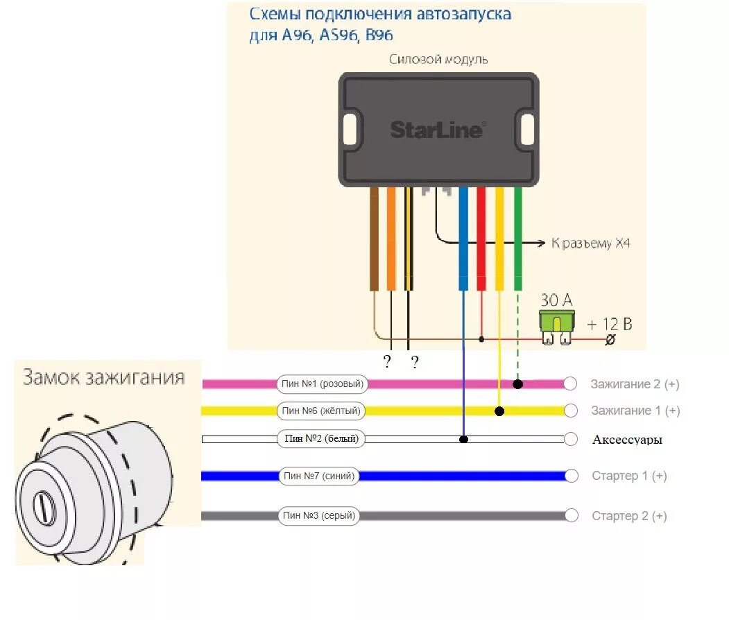 Подключение кнопки к замку зажигания Вопрос по подключению автозапуска Starline A96 на Toyota Camry XV40 / Самостояте