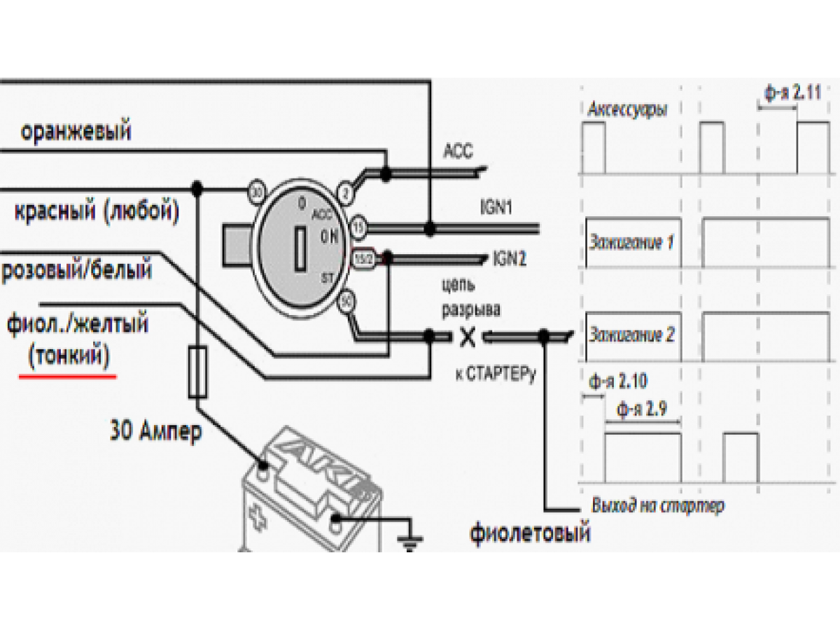 Подключение кнопки к замку зажигания Сигнализация Ягуар-777 и разные варианты подключения с автозапуском
