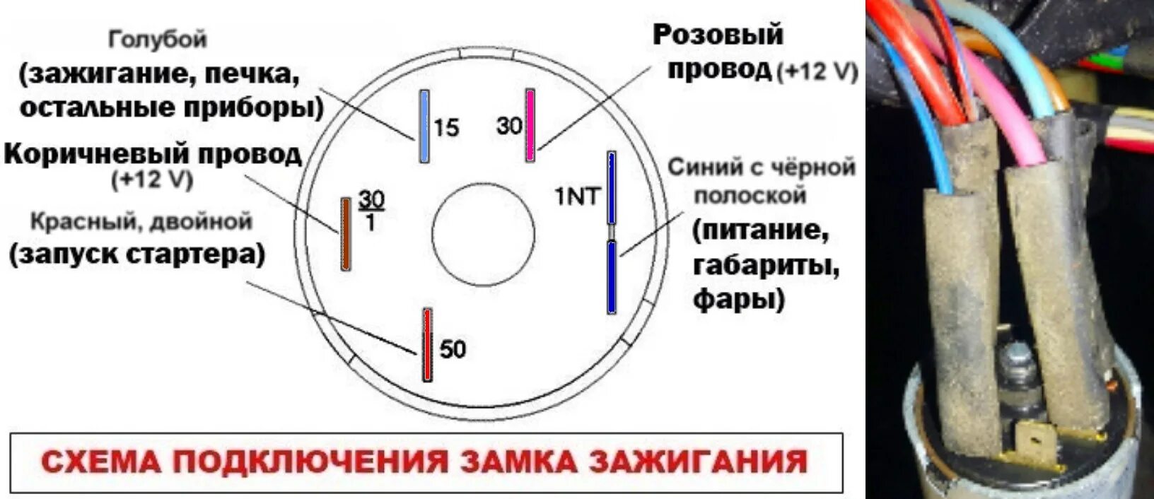 Подключение кнопки к замку зажигания Установка магнитолы с андроидом - Lada 21061, 1,5 л, 1994 года электроника DRIVE